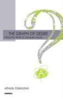 The Graph Of Desire: Using The Work Of Jacques Lacan