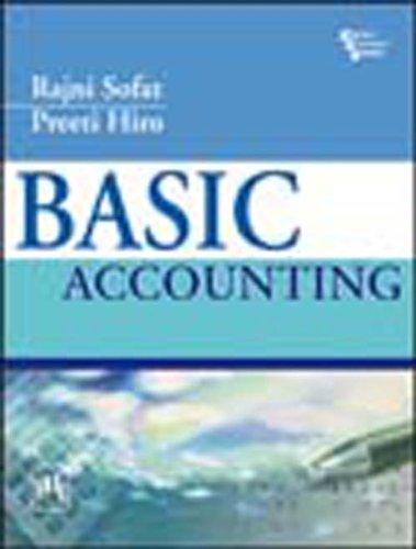 Basic Accounting