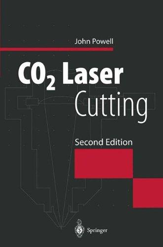 Co2 Laser Cutting