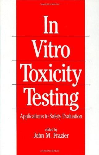 In-Vitro Toxicity Testing: Applications to Safety Evaluation