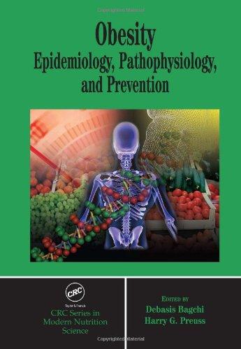 Obesity: Epidemiology, Pathophysiology, and Prevention