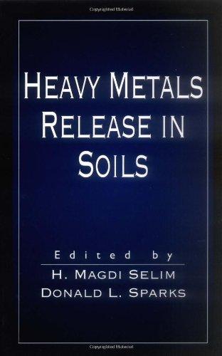 Heavy Metals Release in Soils