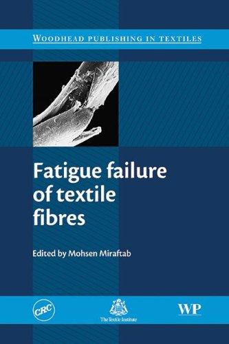 Fatigue Failure of Textile Fibres