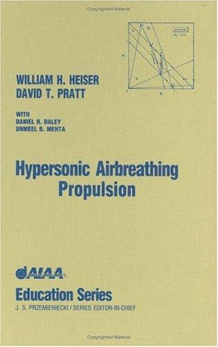 Hypersonic Airbreathing Propulsion