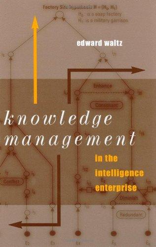 Knowledge Management in the Intelligence Enterprise (Artech House Information Warfare Library)